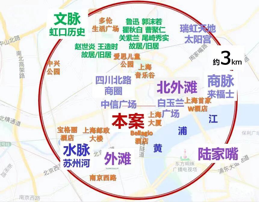 上海·北外滩 【海泰北外滩】