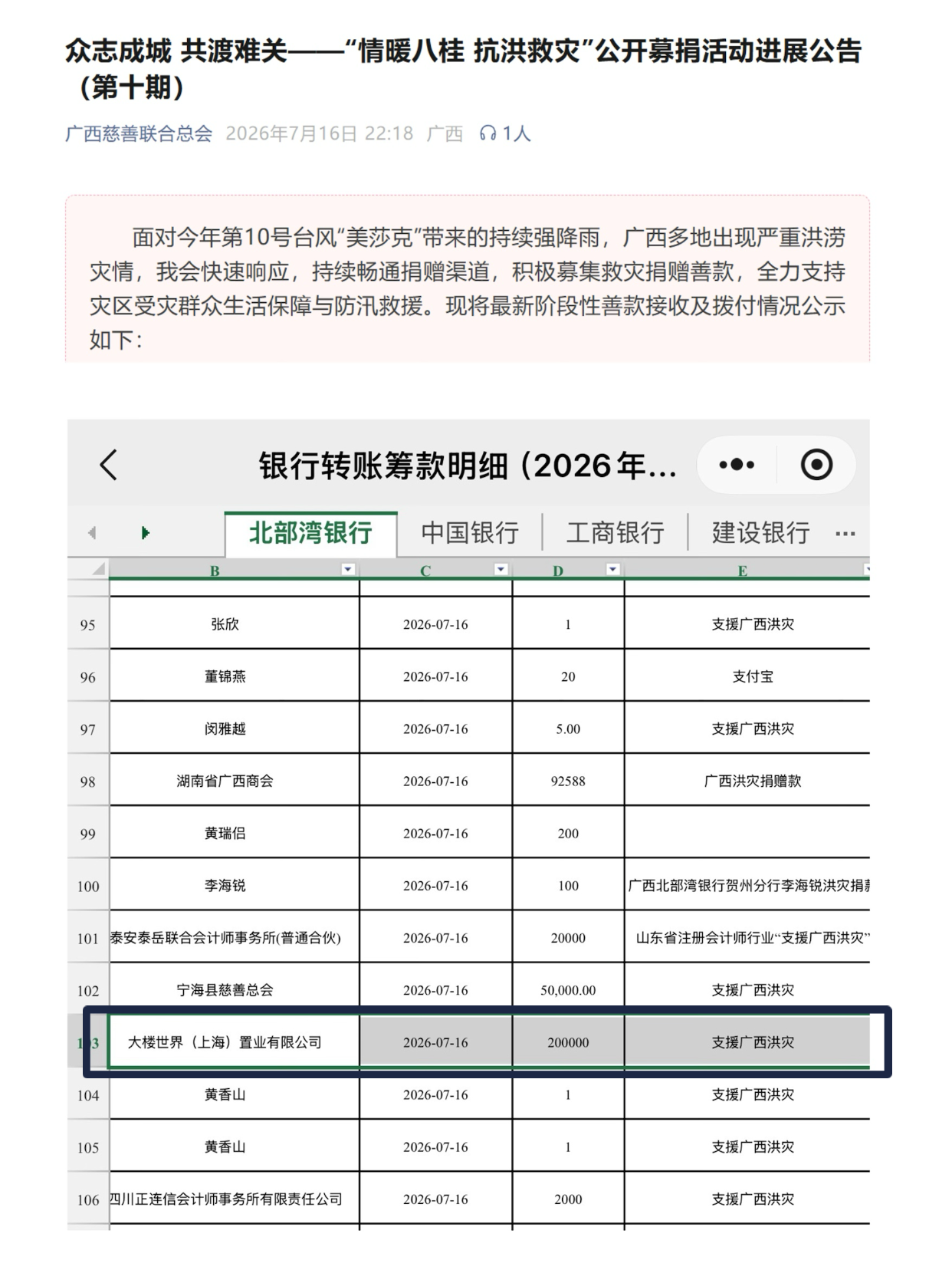 心系桂地风雨,践行向善担当|助力广西防汛救灾工作